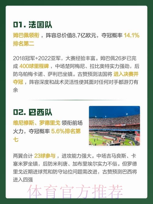 2026年世界杯在线预测与分析平台 2026年世界杯在线预测与分析平台