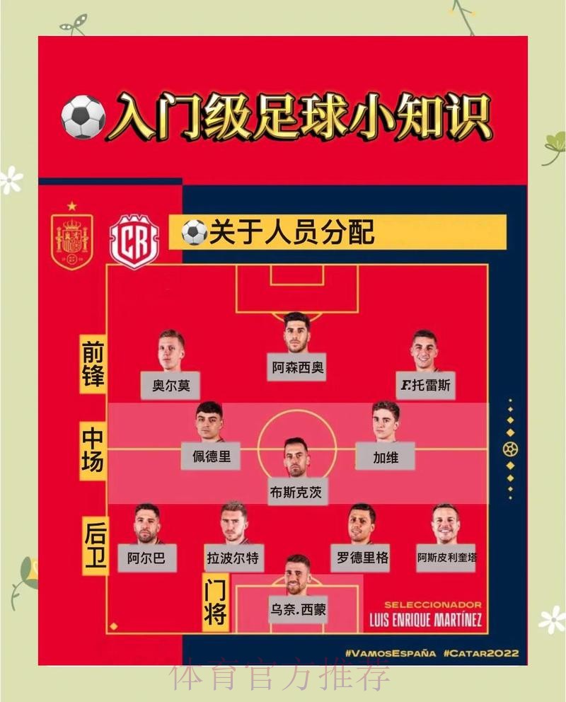 权威解读：世界杯外围投注技巧全解