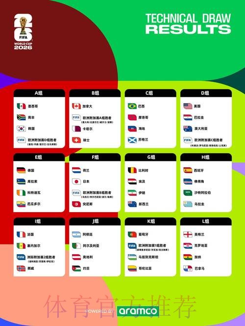 2026世界杯投注注册全面指南